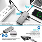 SSK Estación de acoplamiento USB C para portátil monitor