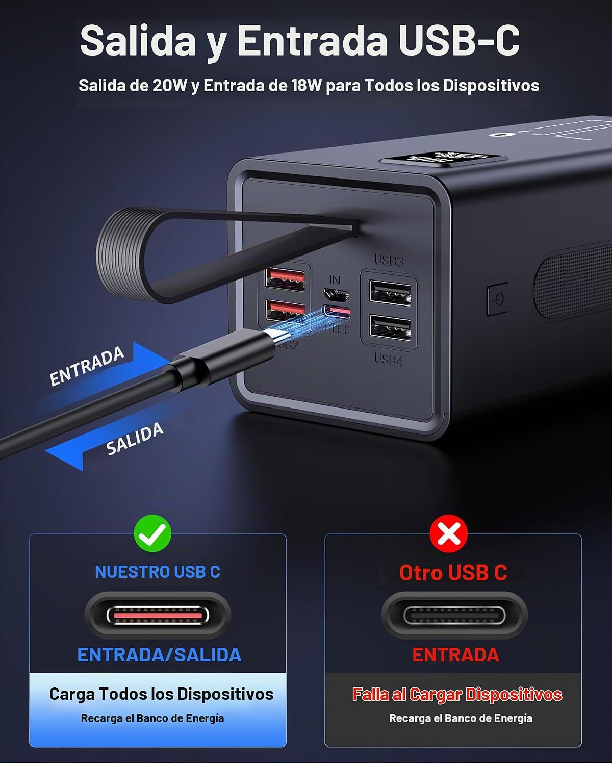 Relliphent Cargador portátil de 70000 mAh, 30 W PD QC 3.0 cargador...