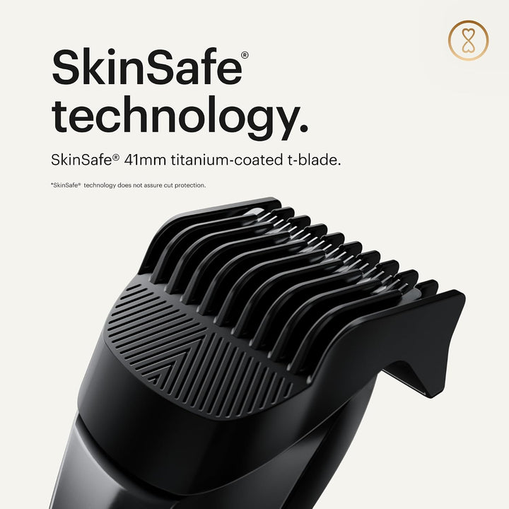 MANSCAPED® El paquete Beard &amp; Body 4.0 PRO contiene: la recorta...