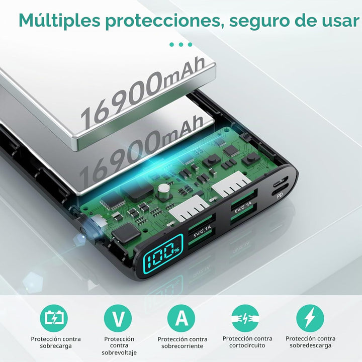 Cargador portátil de 38800 mAh con 5 salidas y 2 entradas, PD USB C...