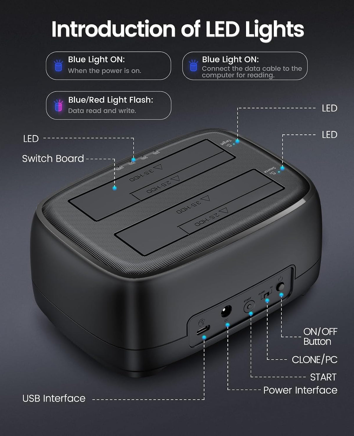 ORICO USB Type C a SATA 2 Bay Hard Drive Docking Station