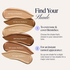 Westmore Beauty Perfector y cepillo de cobertura corporal, 3,5 Fl Oz, 2W resplandor cálido