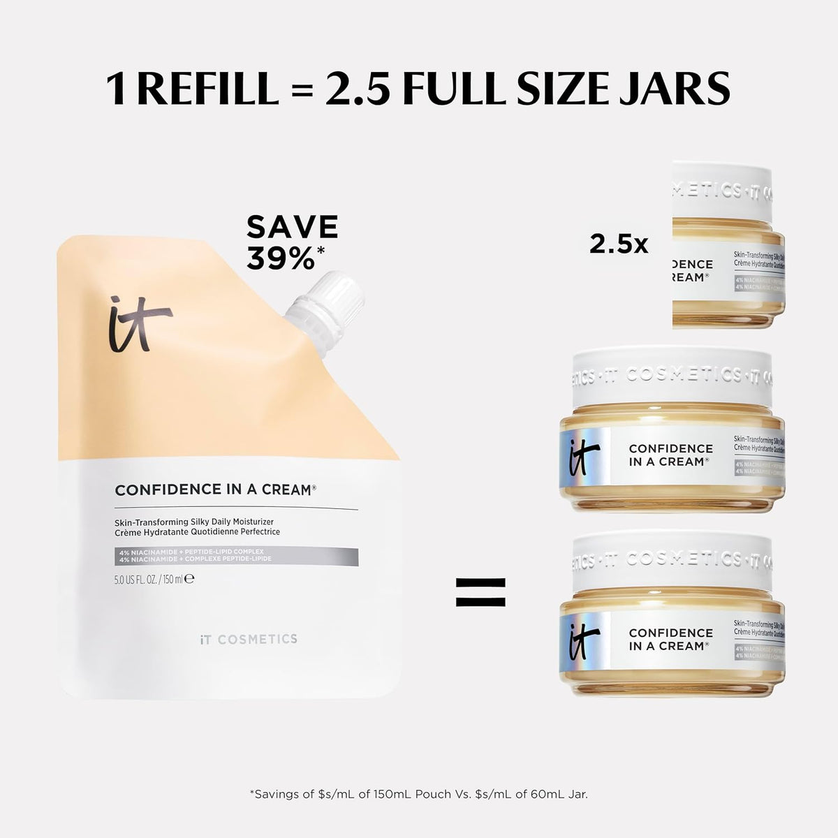 IT Cosmetics Confidence in a Cream - Hidratante y antienvejecimient...