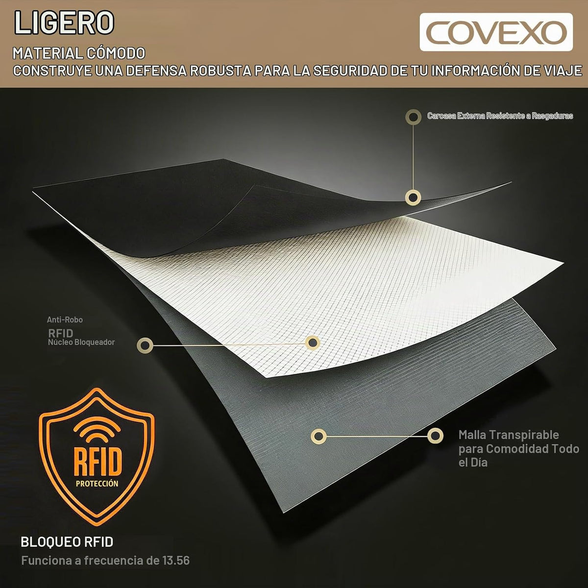 Cartera de cuello con bloqueo RFID, bolsa oculta para pasaporte de viaje, oculta debajo de la ropa, seguridad antirrobo, ajustable y ligera para vacaciones, aeropuertos, Negro, Bolsa de cuello
