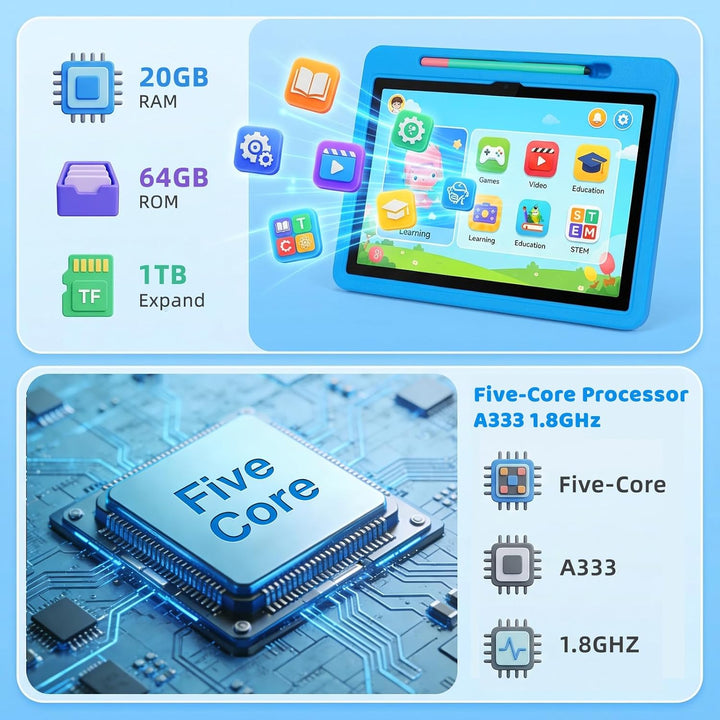 Tablet Android 16 para niños mejorada 2026, tableta de 10 pulgadas...