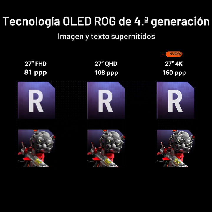 ASUS ROG PG27UCDM Monitor de juegos OLED de 27 pulgadas 4K 240Hz QD...