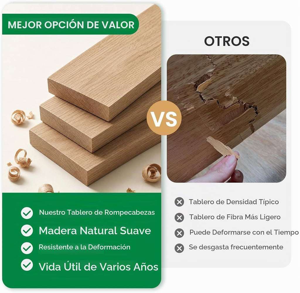 TEAKMAMA Tablero de rompecabezas de 1500 piezas, mesa de rompecabezas