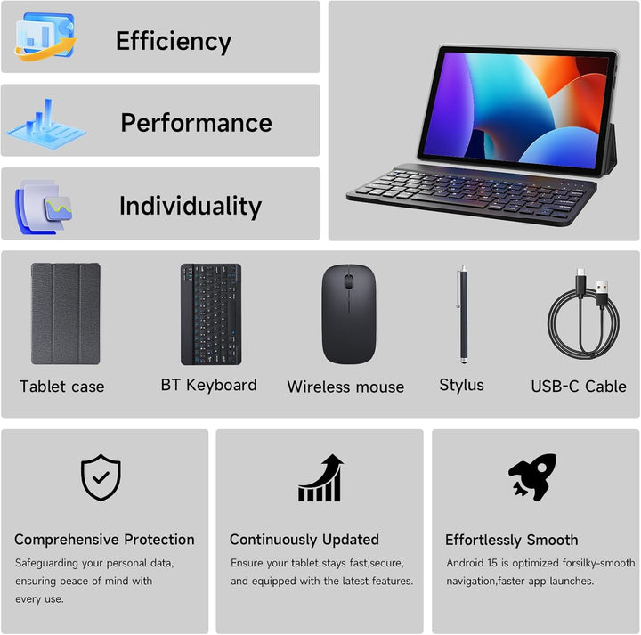 Tablet Android 15 Tabletas de 10 Pulgadas, 8GB RAM 32GB ROM 1TB Amp...