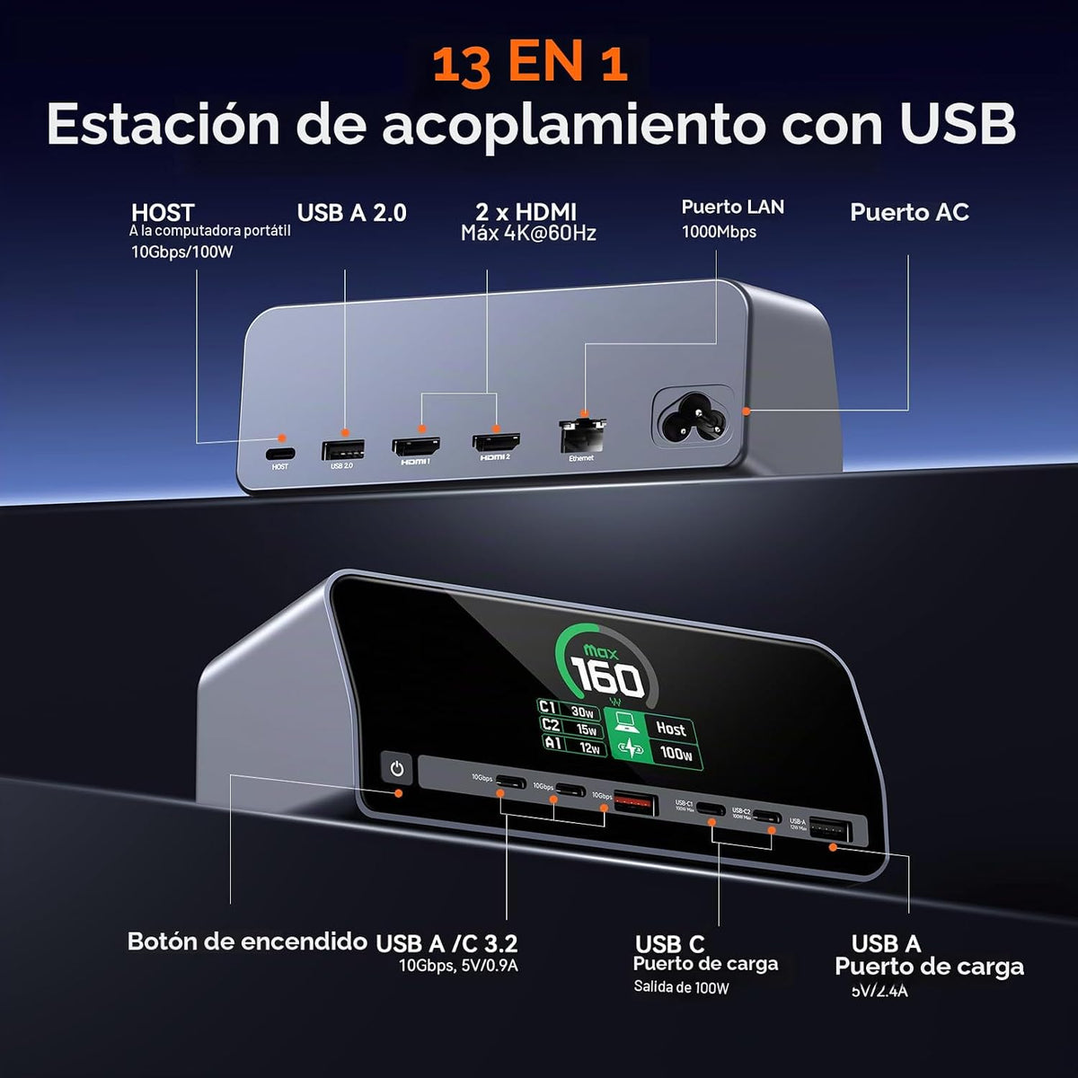 TobenONE - Estación de acoplamiento con monitor dual 4K para Windows, pantalla LCD GaN+ de 160 W