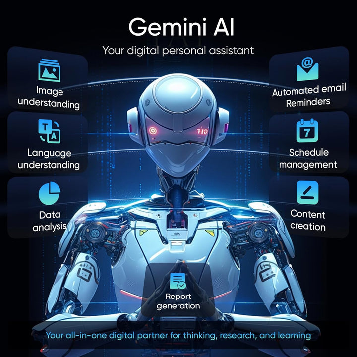 Tablet Android 16 con Gemini AI con frecuencia de actualización de...