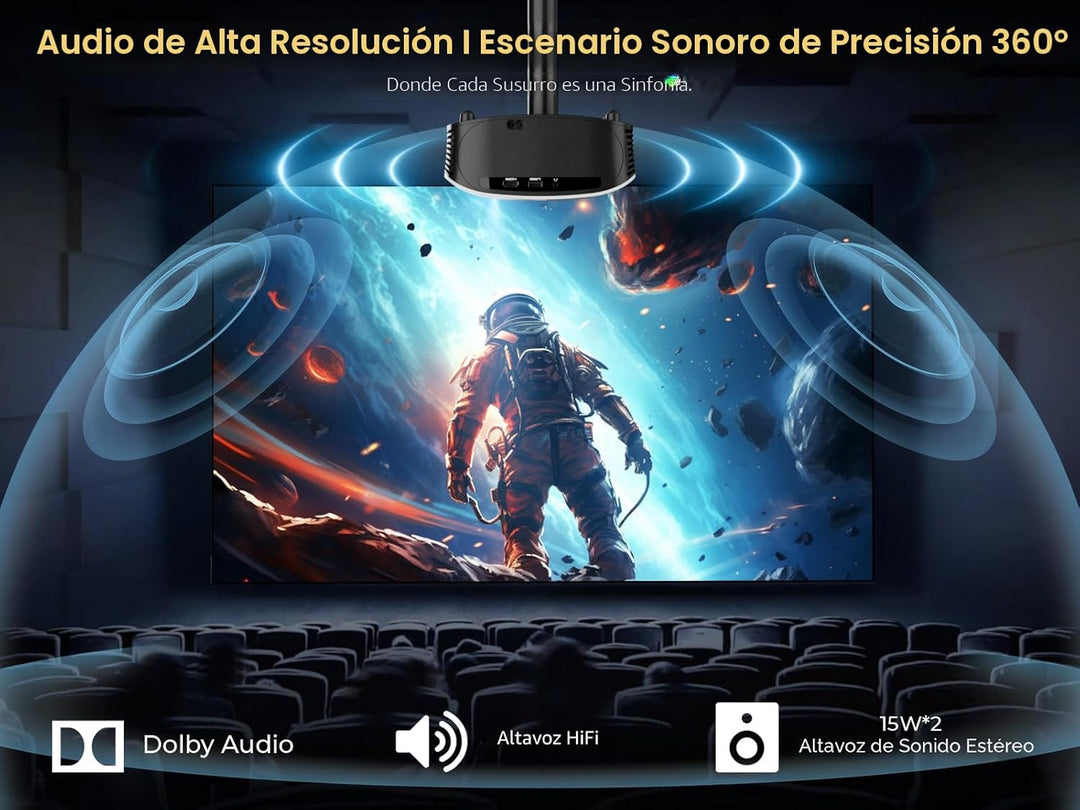 GooDee Proyector Inteligente 4K con WiFi 5G y Bluetooth, Aplicacion...