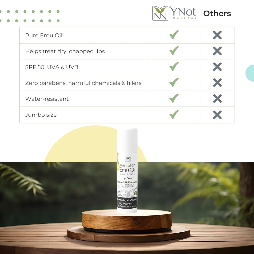 YNN Emu Oil - Bálsamo labial hidratante con protección solar extrem...