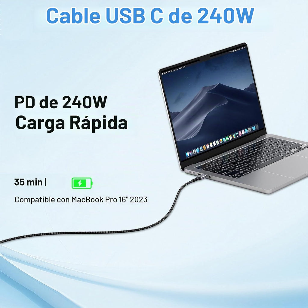 80Gbps USB 4.0 para Thunderbolt 4 Cable 6.6FT, 2 Packs, Grey