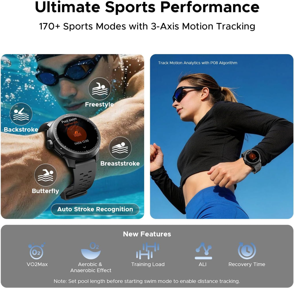ANYMOVING M1PRO Reloj inteligente, GPS de doble banda y