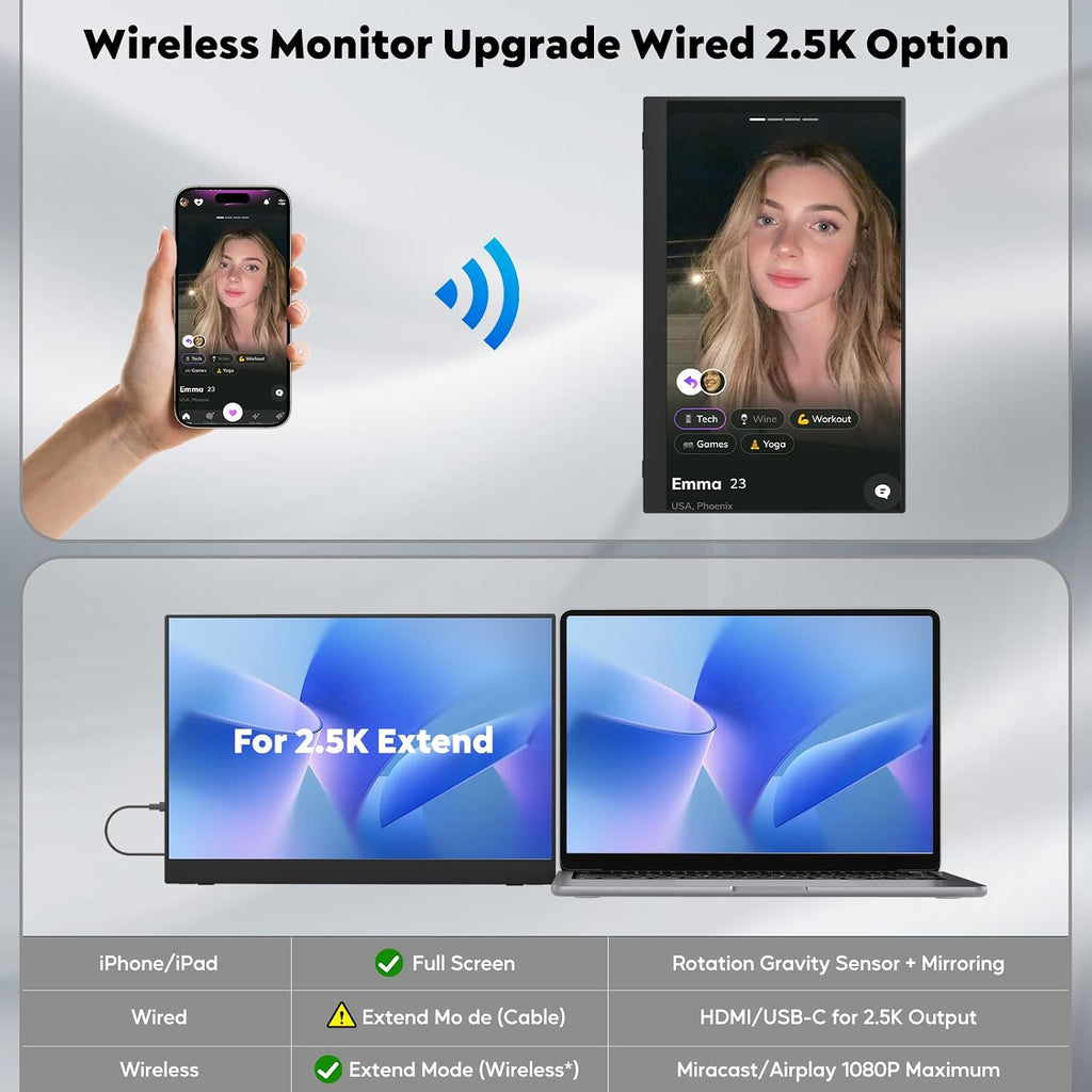 Monitor portátil inalámbrico de 16 pulgadas y 2.5K con batería de 8000 mAh, pantalla HDR de 500 nits, 125% sRGB, monitor de viaje externo USB-C / Mini HDMI, rotación automática, compatible con VESA