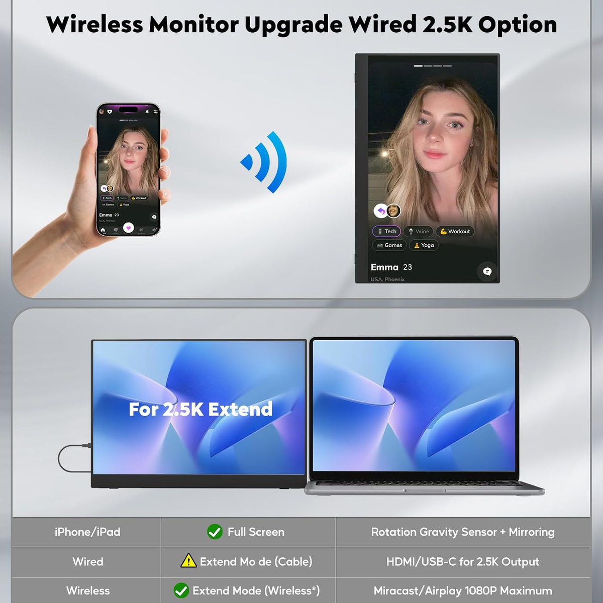 Monitor portátil inalámbrico de 16 pulgadas y 2.5K con batería de 8000 mAh, pantalla HDR de 500 nits, 125% sRGB, monitor de viaje externo USB-C / Mini HDMI, rotación automática, compatible con VESA