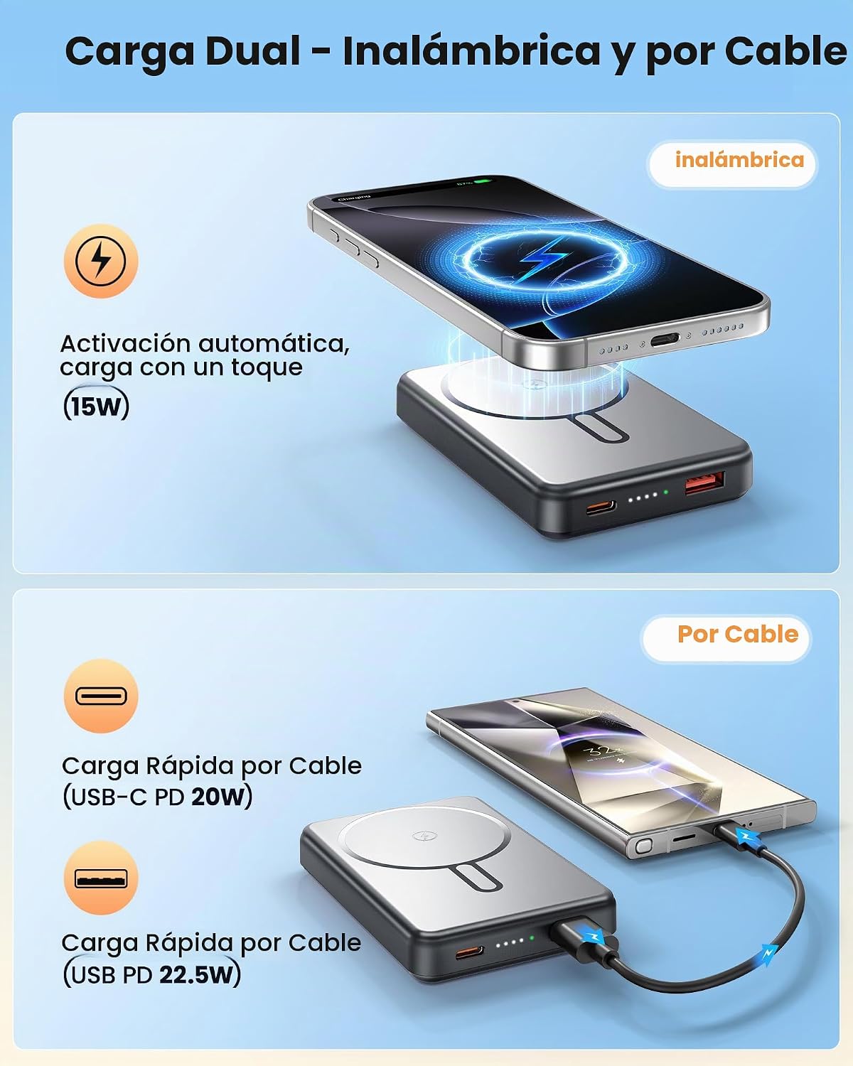 Cargador portátil de 12000 mAh, para Magsafe Bank Pack con carga rá...