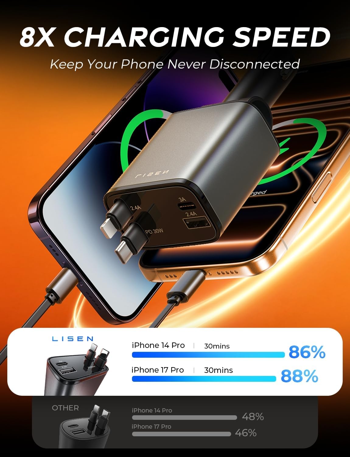 LISEN Cargador retráctil para automóvil [2 unidades, más largo de 6.6 pies y 3.3 pies] cargador de coche retráctil 4 en 1, bonitos accesorios de automóvil femeninos para mujeres y hombres, compatible