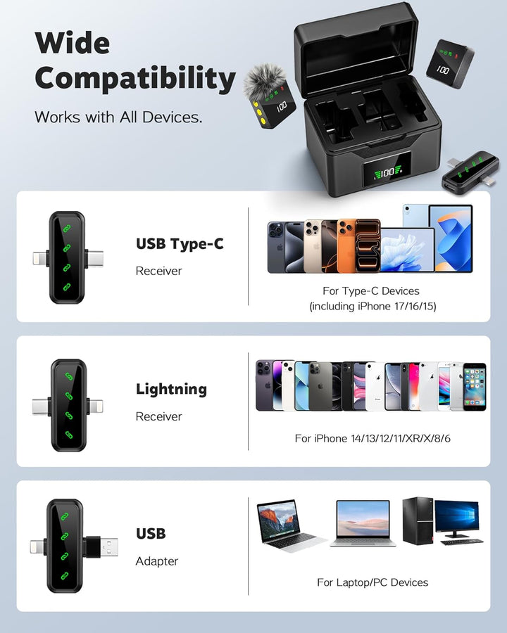Gicorino Micrófono Lavalier inalámbrico para iPhone y Android, mini...