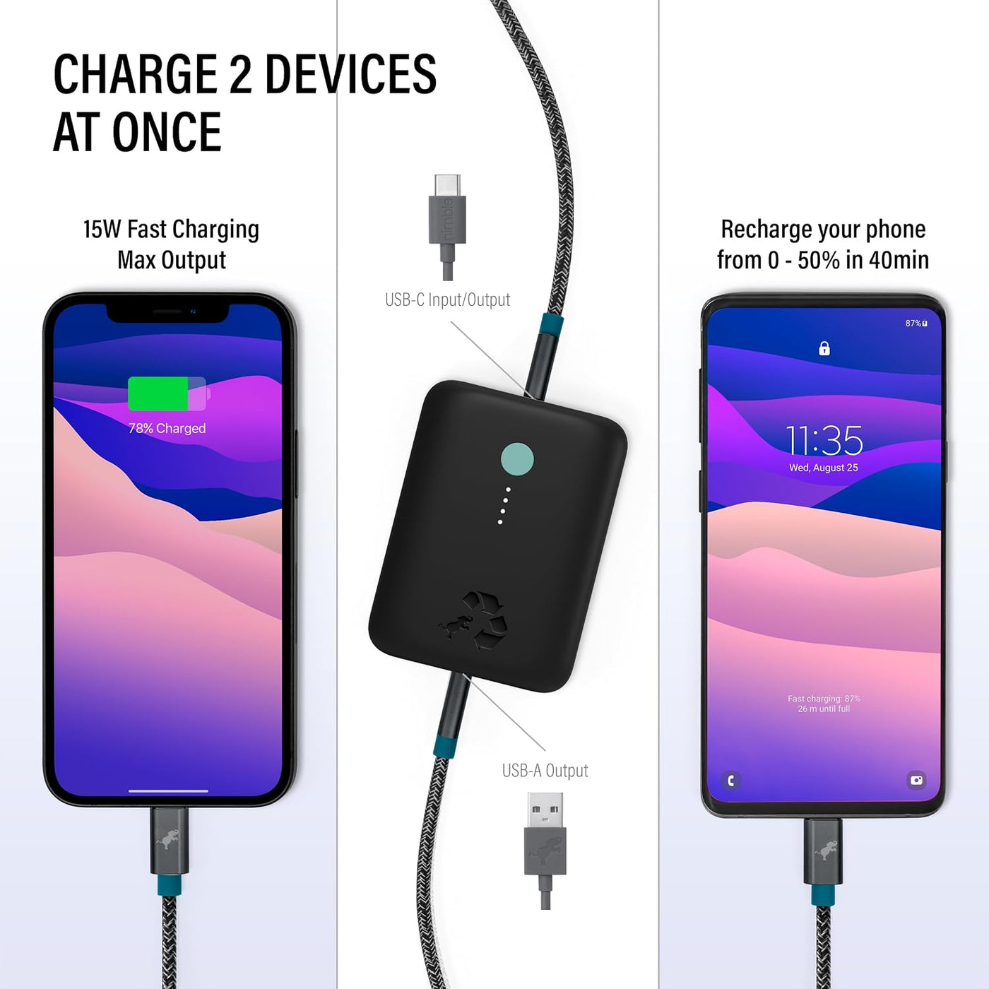 Nimble Champ Lite - Banco de energía de carga rápida de 5200 mAh, 1...