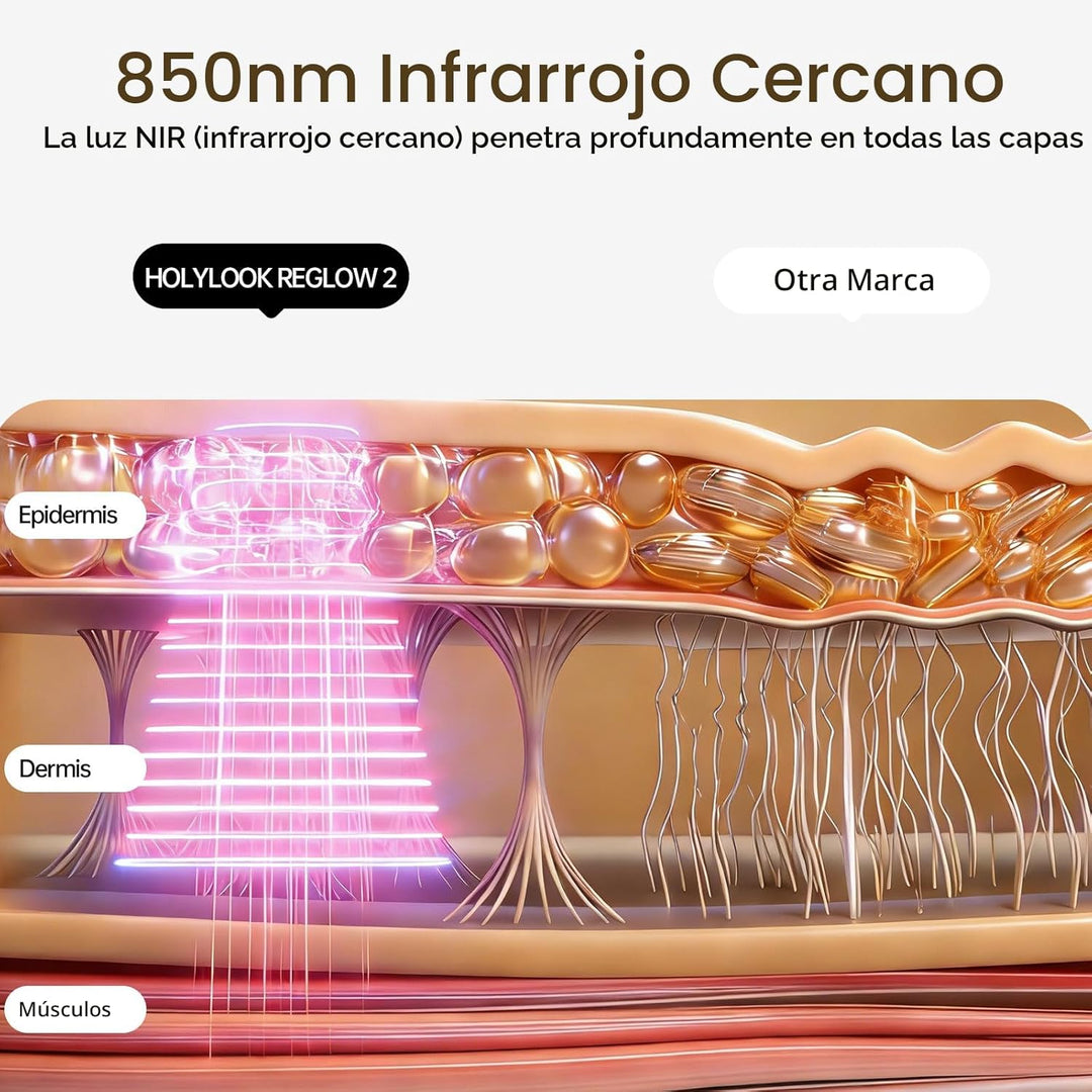 HOLYLOOK Máscara de terapia de luz roja aprobada por la FDA para ca...