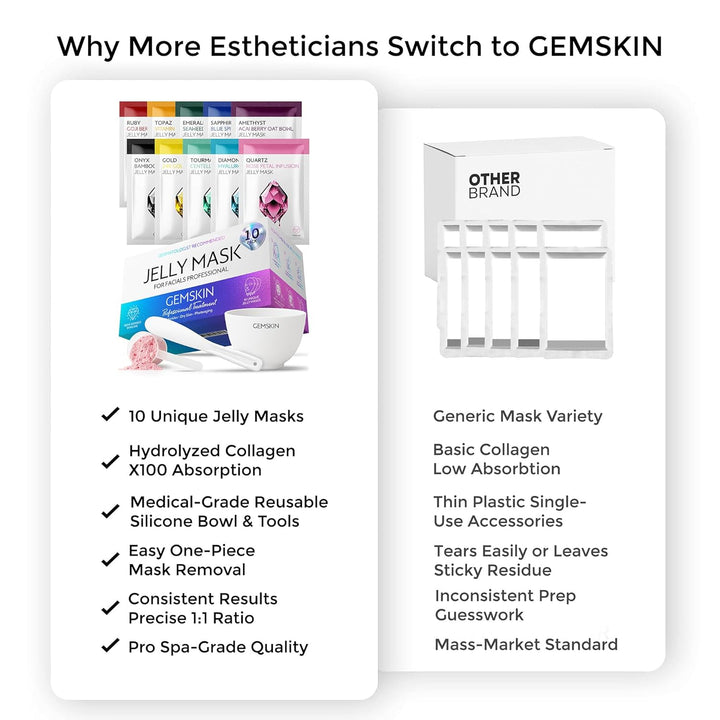 GEMSKIN Mascarilla de gelatina para tratamientos faciales despegabl...