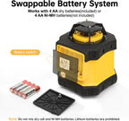 Kit de nivel láser rotatorio, nivel láser autonivelante de 360