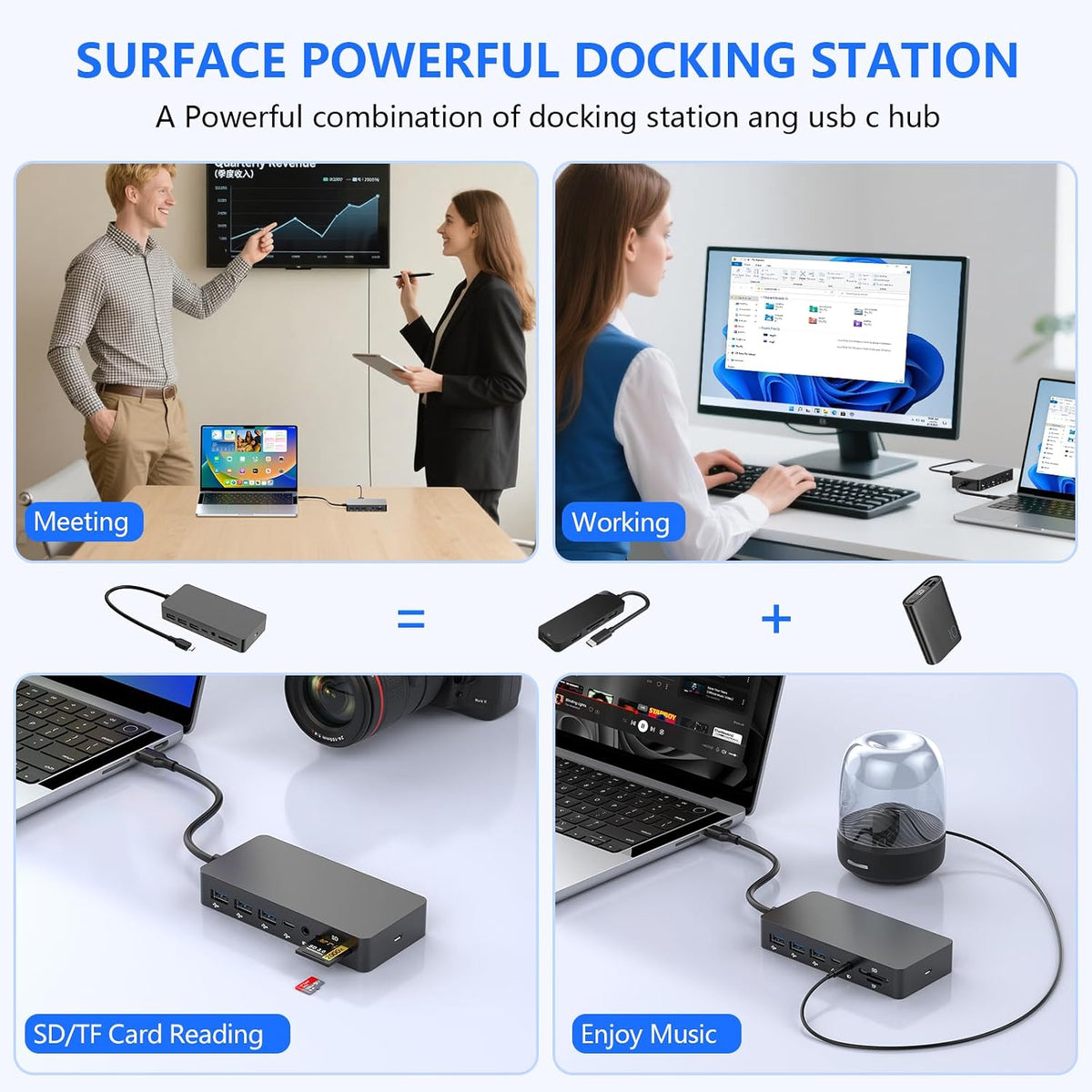 Estación de acoplamiento Surface Thunderbolt 4, triple pantalla a través de HDMI, VGA y DP con adaptador de corriente, Surface Dock compatible con Surface Pro 12/11/10/9/8/X/7 y Surface Laptop 5/4/3
