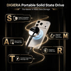 DIGIERA SSD portátil magnético de 1 TB, unidades de estado sólido externas con USB-C 3.2 Gen 2x2, velocidad de hasta 2000 MB/s, compacta y duradera, compatible con iPhone 15/16/17 Series y otros dispositivos USB-C, color negro