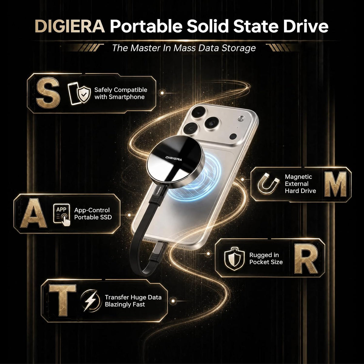 DIGIERA SSD portátil magnético de 1 TB, unidades de estado sólido externas con USB-C 3.2 Gen 2x2, velocidad de hasta 2000 MB/s, compacta y duradera, compatible con iPhone 15/16/17 Series y otros dispositivos USB-C, color negro