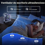 KIMMOO Ventilador de escritorio recargable USB, ventilador de mesa...
