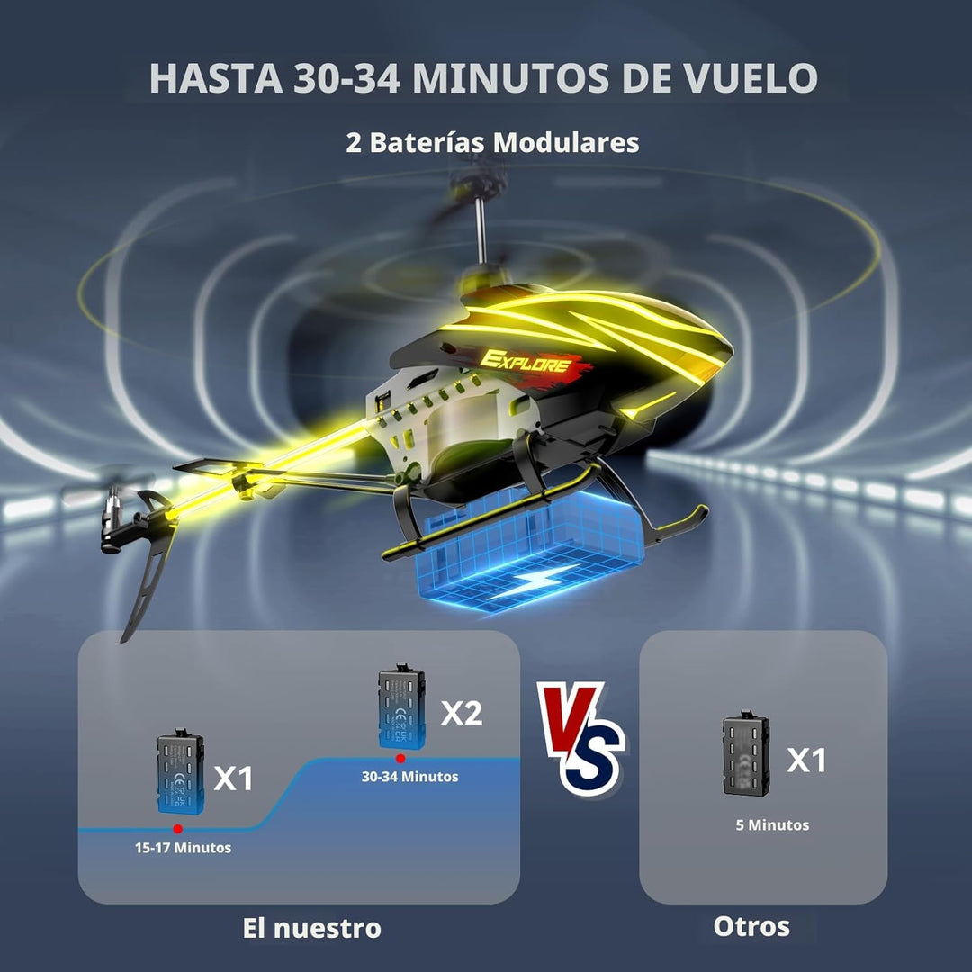 BUSSGO Helicóptero RC, helicóptero de control remoto para niños con...