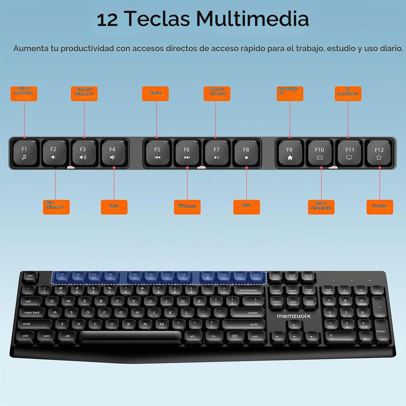 memzuoix Combo de teclado y mouse inalámbricos, juego ergonómico de...
