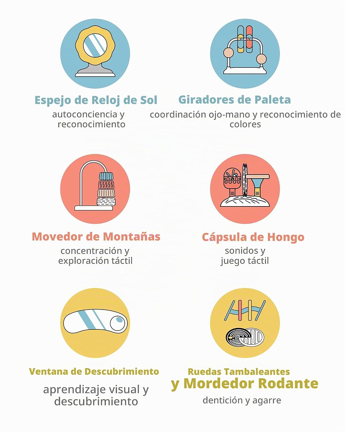 Skip Hop Discoverosity - Centro de actividades de 3 etapas inspirado en Montessori y mesa de juego para bebés a partir de 4 meses