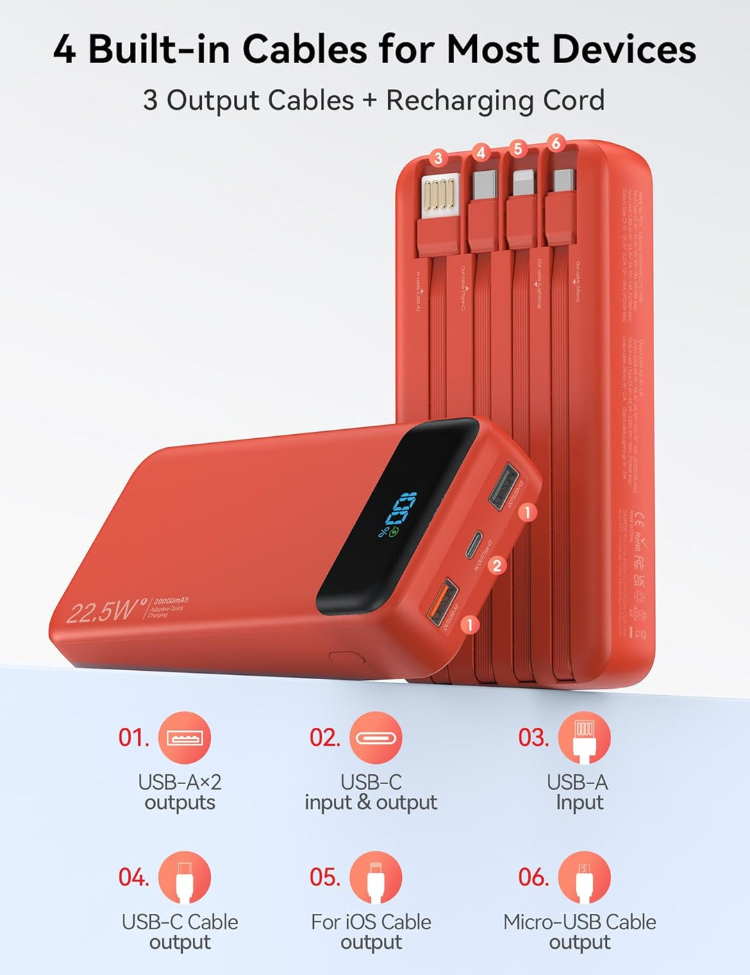 Nusyddy Cargador portátil de 20000 mAh integrado con 4 cables, bate...