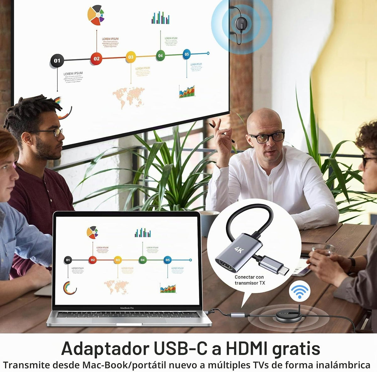 HDMI G9R Pro inalámbrico - Un transmisor y dos receptores, expansión simultánea inalámbrica de múltiples televisores - 165 pies/50M 5.8G/2.4G @60Hz, kit extensor Plug and Play - transmisión desde