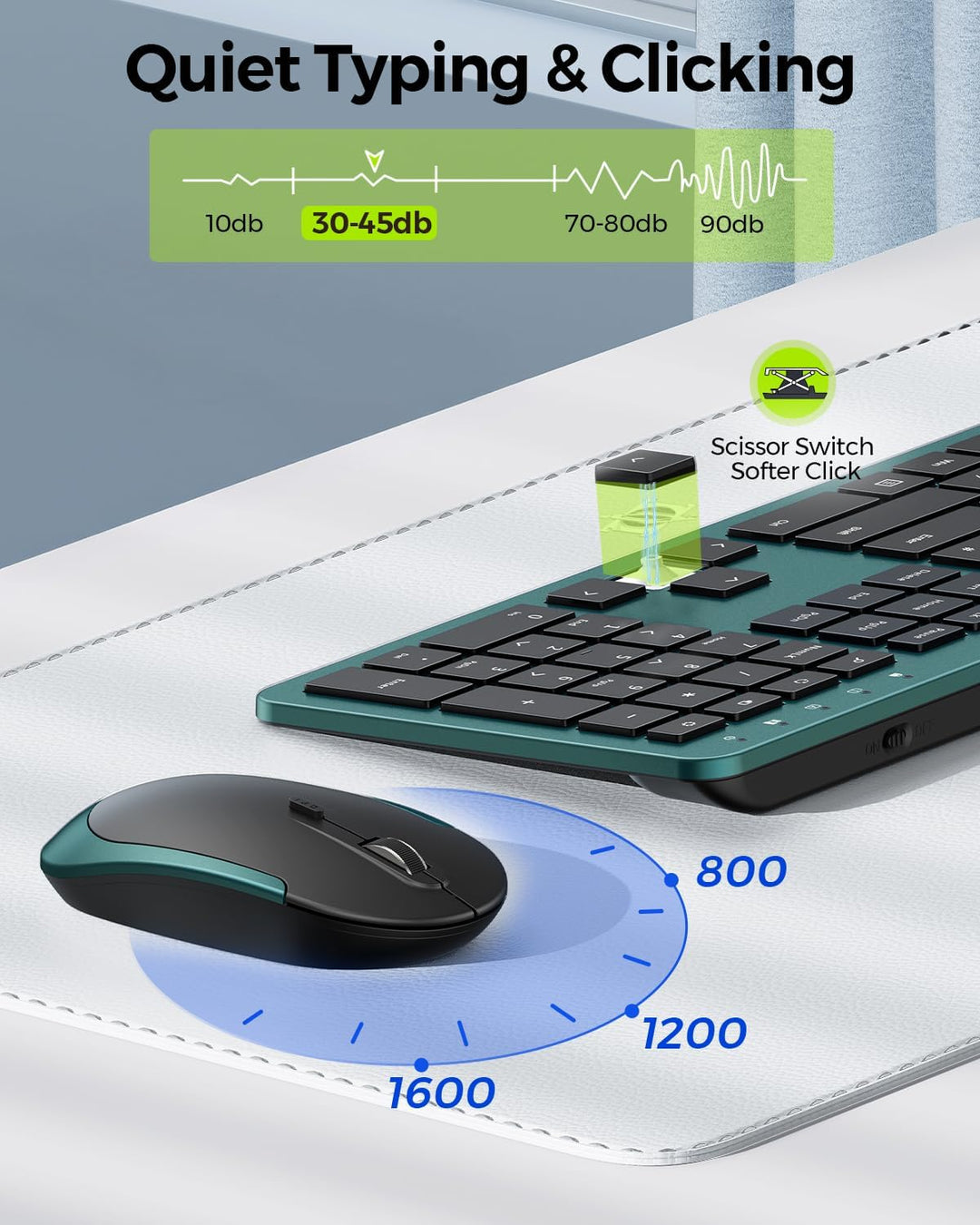 Combo de teclado y ratón inalámbricos, teclado inalámbrico delgado...