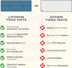 Liforme Esterilla de yoga clásica: diseño de alineación patentado, agarre