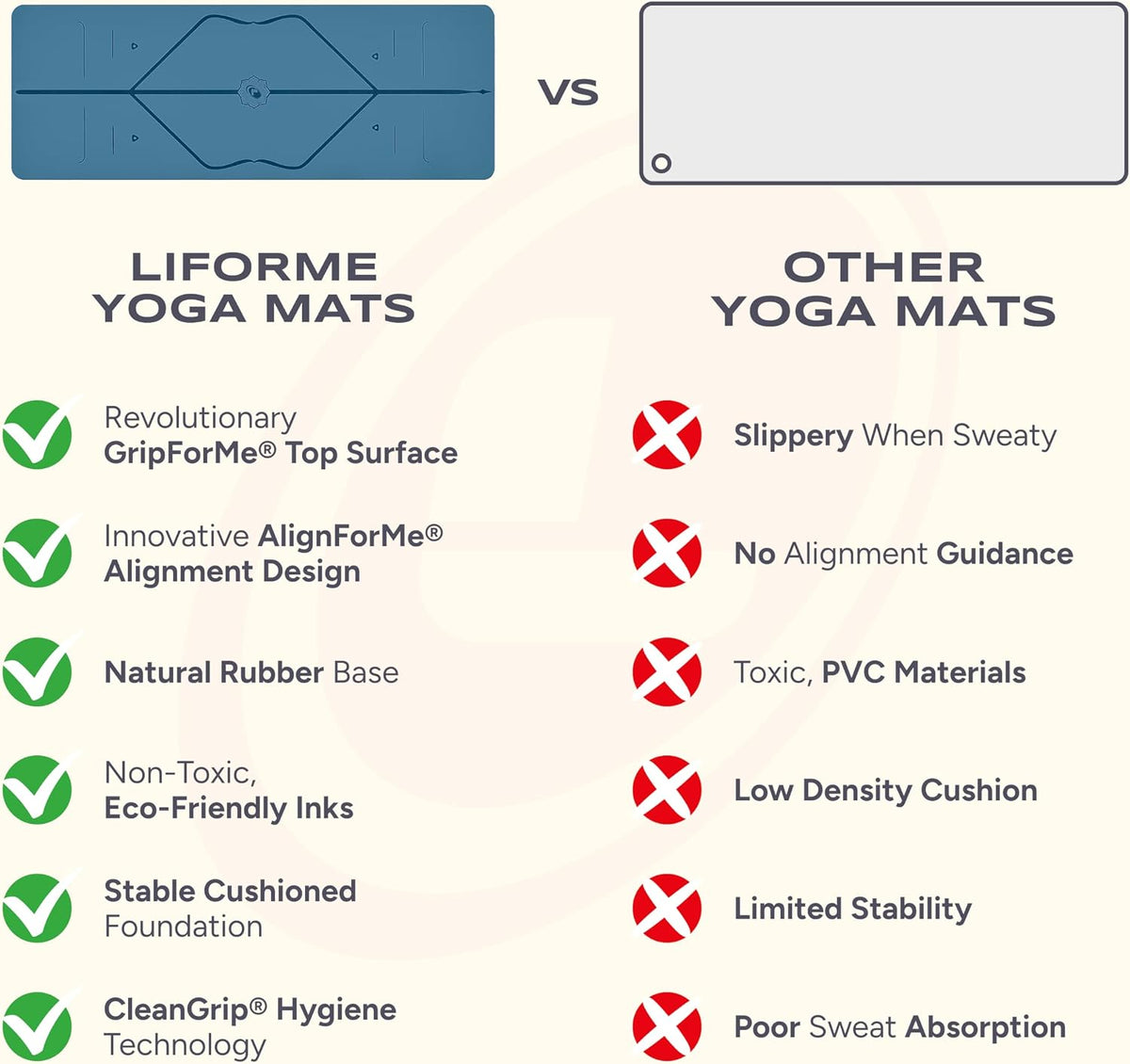 Liforme Esterilla de yoga clásica: diseño de alineación patentado, agarre