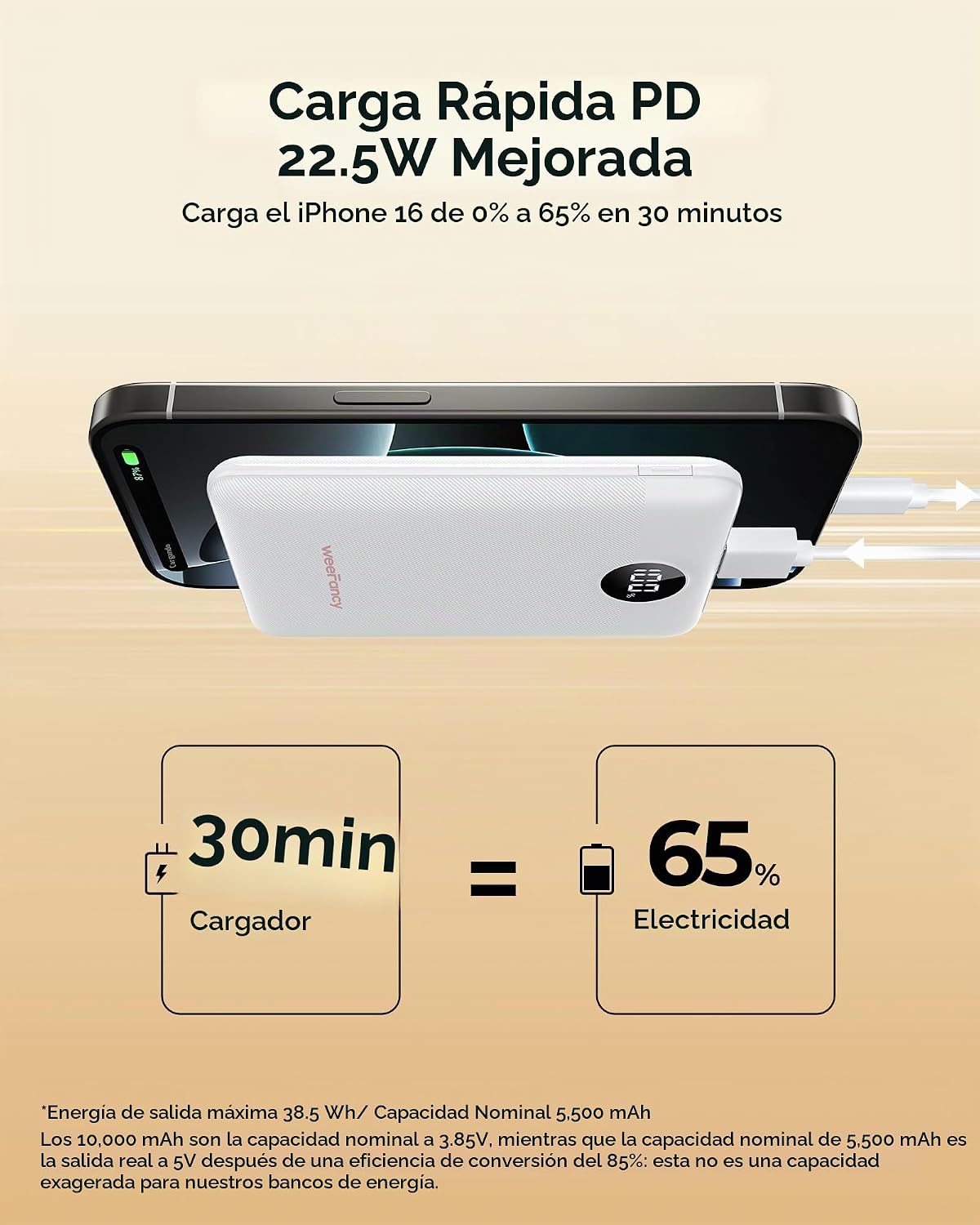 WeeFancy Cargador Portátil Pequeño de 10000mAh, Mini Banco de Energ...