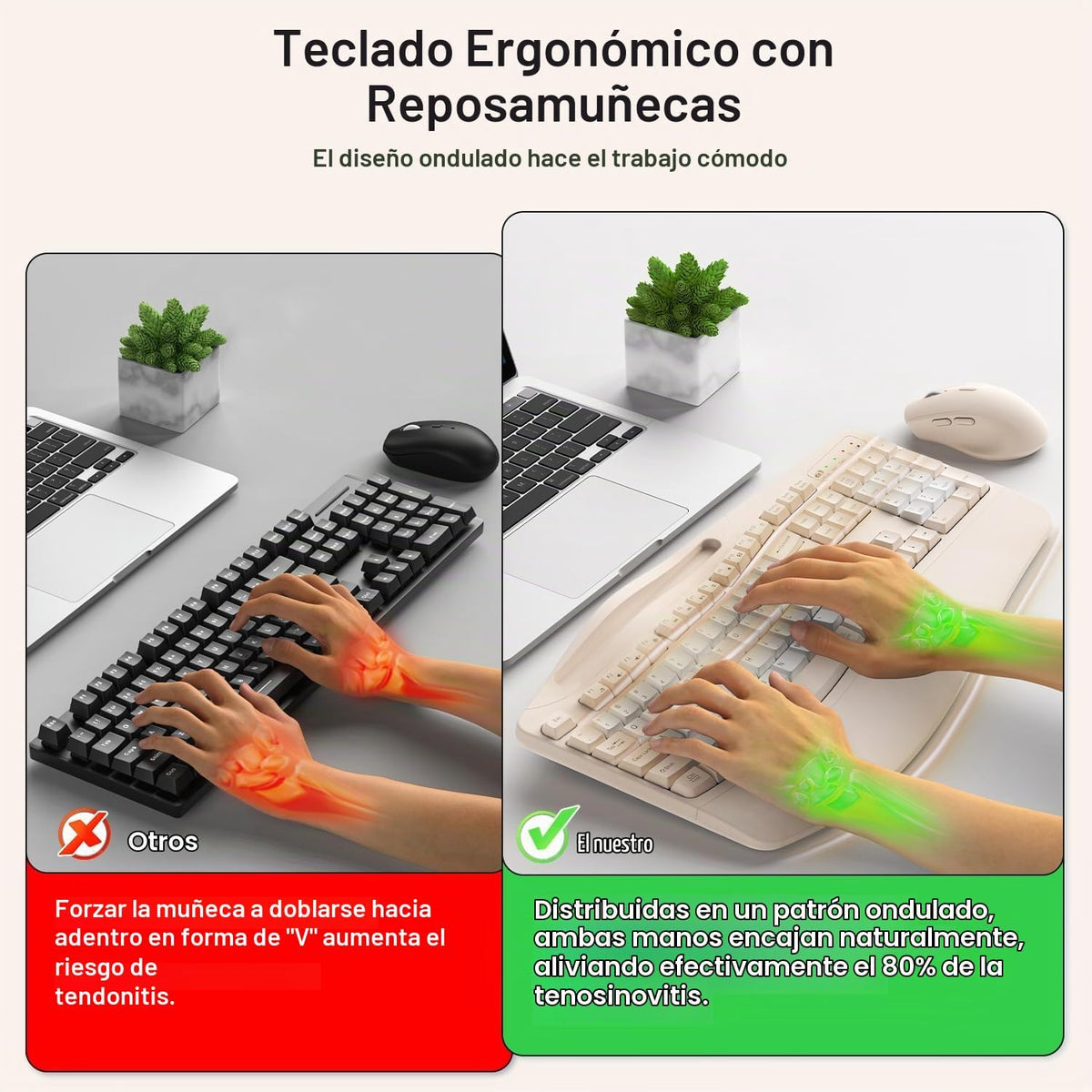 Combo de teclado y mouse inalámbricos, teclas onduladas de tamaño c...