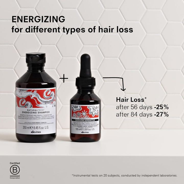 Davines Naturaltech ENERGIZING Tratamiento superactivo, reduce la p...
