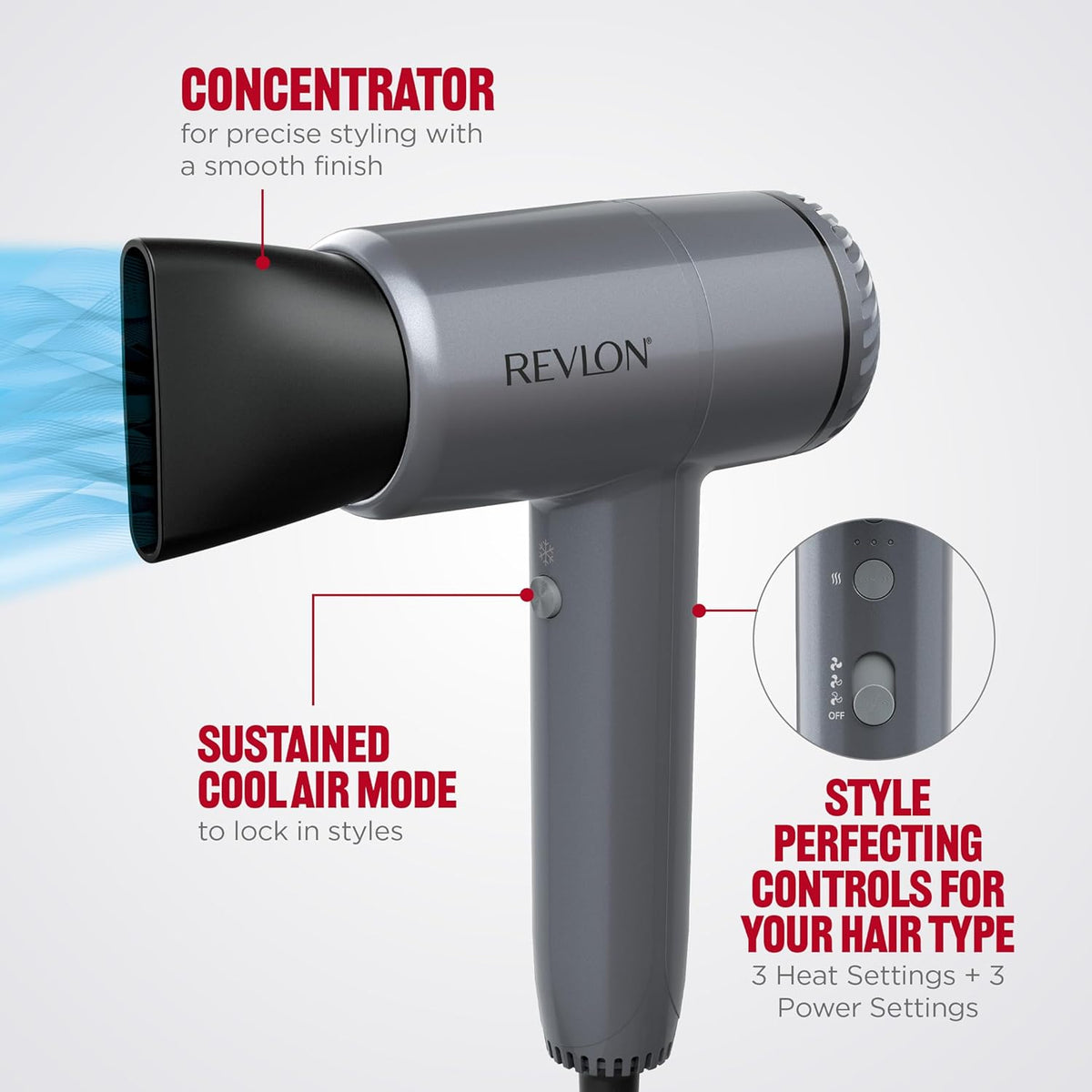 Revlon Secador de pelo PowerMove - Secador de pelo ligero con rendi...