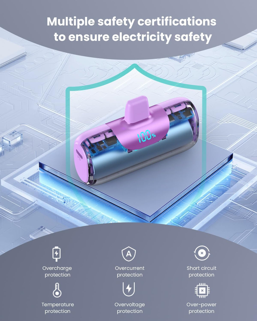 Mini Portable Charger for iPhone,Upgraded 22.5W PD Fast Charging 55...