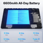 Frameflow Tablet de 10 pulgadas, tableta Android con procesador