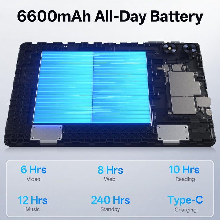 Frameflow Tablet de 10 pulgadas, tableta Android con procesador Oct...