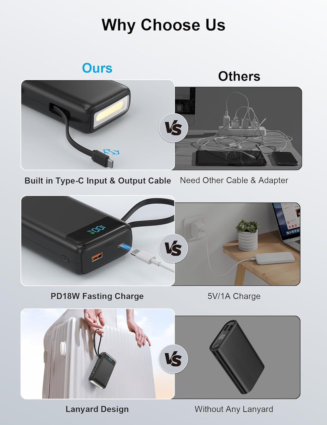 Cargador portátil de 27000 mAh, banco de energía con cable integrad...