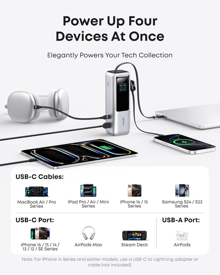 Anker - Batería portátil para laptop de 25,000 mAh con tres puertos...