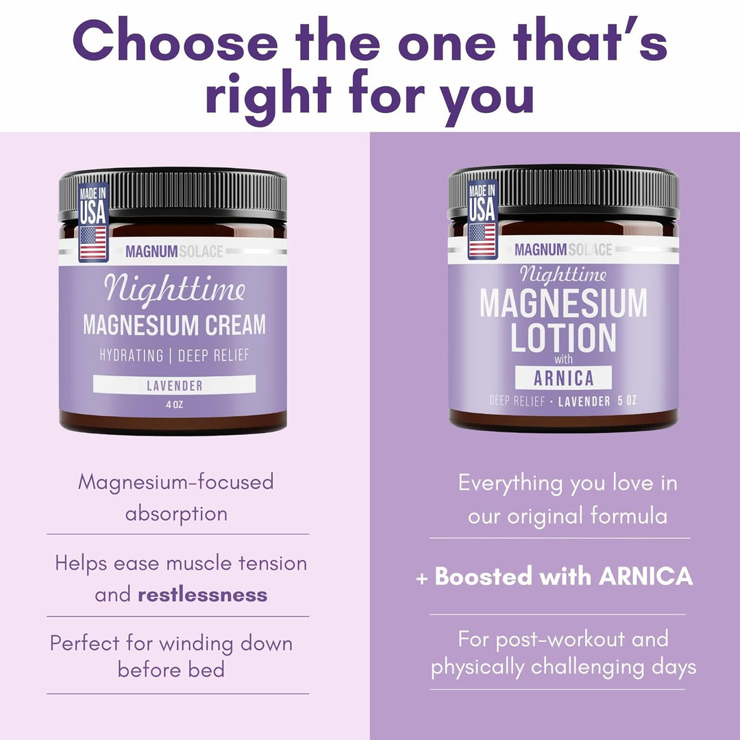 Magnum Solace Nighttime Magnesium Lotion Arnica Soothing