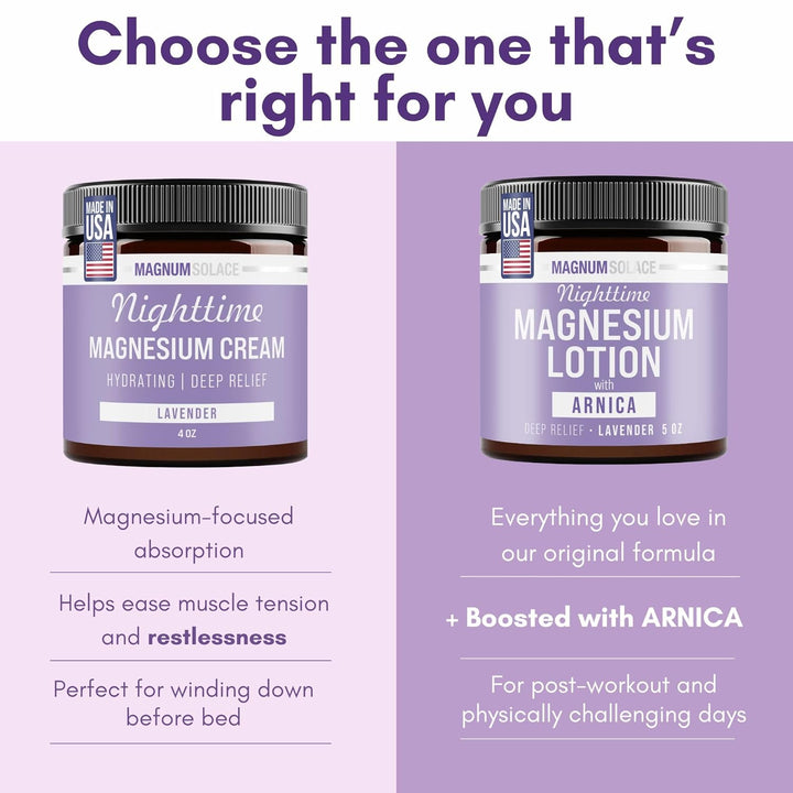 Magnum Solace Nighttime Magnesium Lotion Arnica Soothing